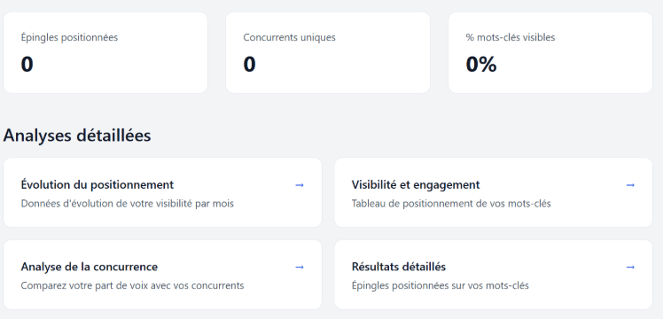 Fonctionnalité Rank Tracker de Pin Suggest